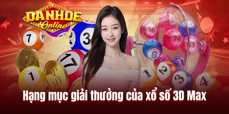 Chi tiết các hạng mục giải thưởng của xổ số 3D Max