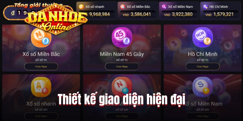 Thiết kế giao diện hiện đại Thiết kế giao diện hiện đại